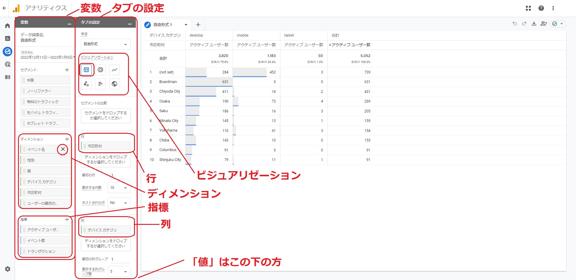 GA4 「変数」、「指標」、「行」、「列」、「値」クリア