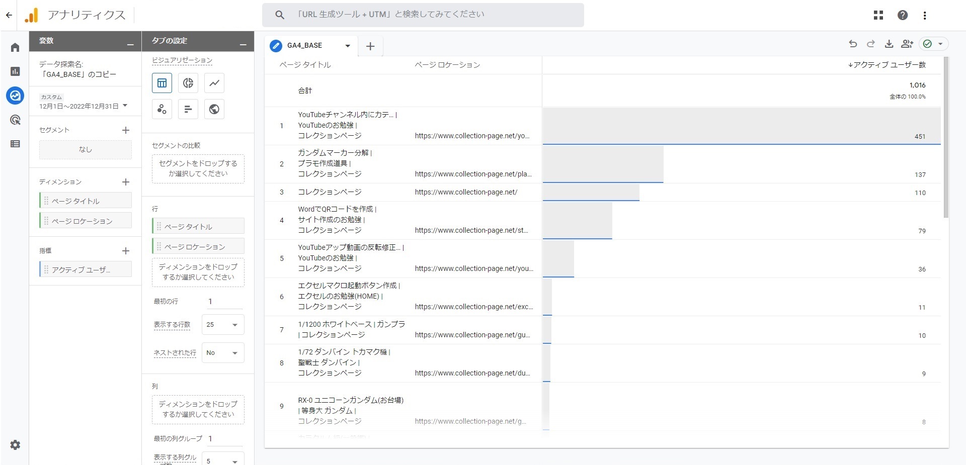 設定期間データ表示